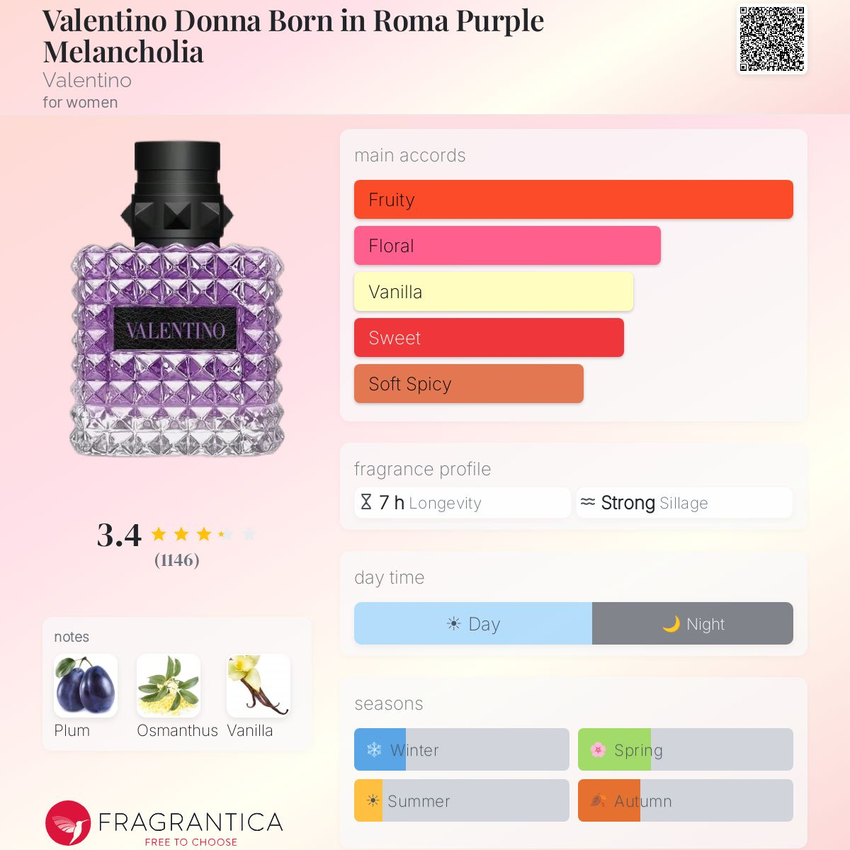 Valentino Donna Born in Roma - Purple Melancholia - 100ml EDP Tester for Women Valentino