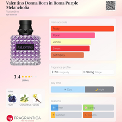 Valentino Donna Born in Roma - Purple Melancholia - 100ml EDP Tester for Women Valentino