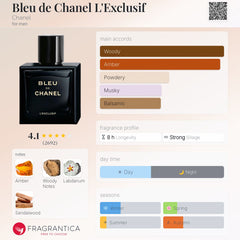 Chanel - Bleu de Chanel L’ EXCLUSIF Parfum - 100ml Tester for Men