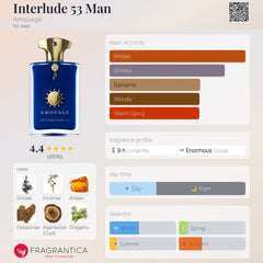 Amouage - Interlude 53 Man - 100ml EDP Tester for Men