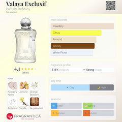 Parfums de Marly - Valaya Exclusif - 75ml EDP Tester for Women