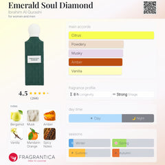 Ibraq - Emerald Soul Diamond - 75ml Unisex Tester