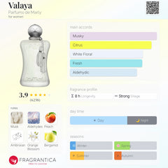 Valaya - 75ml Edp Tester for Women
