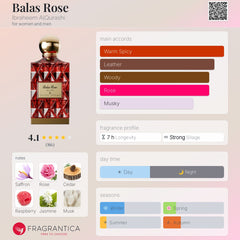 Ibraq - Balas Rose - 75ml EDP Tester Unisex