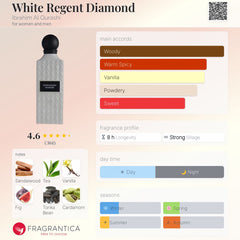 Ibraq - White Regent Diamond - 75ml EDP Tester Unisex