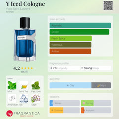 Ysl - Y Iced Cologne - 100ml EDT Intense Tester for Men