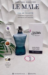 Le Male Jean Paul Gaultier - 125ml EDT for Men Tester