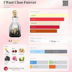Jimmy Choo - I Want Choo Forever - 100ml EDP Tester for Women