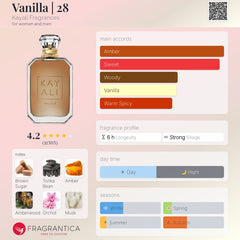 Vanilla 28 - 100ml EDP For Women