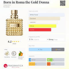 Valentino Donna - 100ml EDP Tester for Women