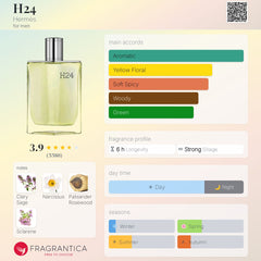 Hermes - H24 - 100ml EDT Tester for Men